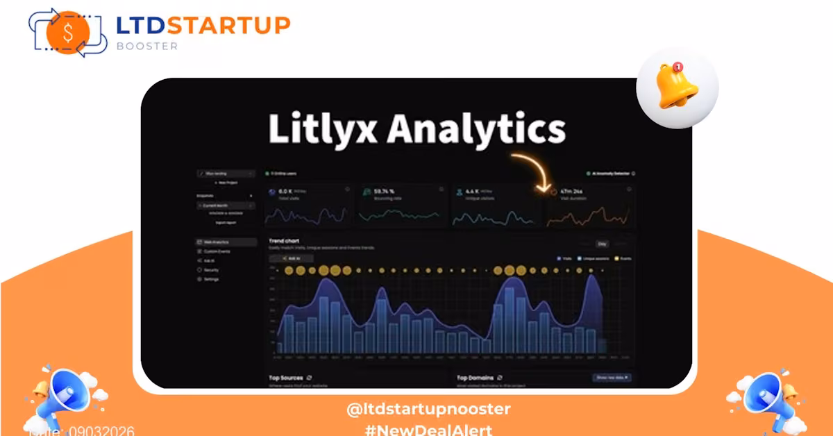Litlyx AI Content & Repurposing Toolkit Banner