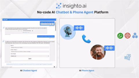 Insighto.AI