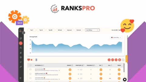 RanksPro